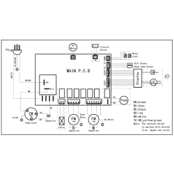 BXAC12000E Tipo 1 Es-fan - Box