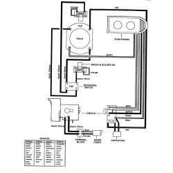 MBH24RLU Type 1 Rotary Hammer 1 Unid.