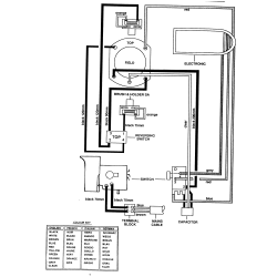 MBH24 Type 1 Rotary Hammer 1 Unid.