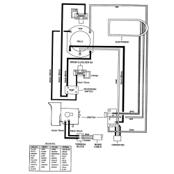 MBH23L Type 1 Rotary Hammer 1 Unid.