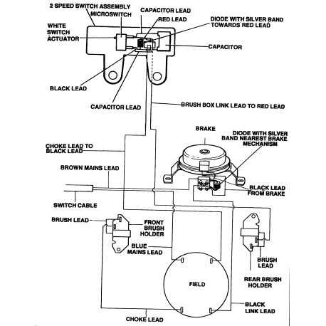 GX322 Type 1 Hover Mower