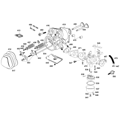 DG3000 Type 1 Generator