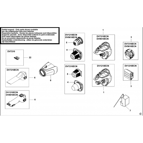 DV7210ECN Type H1 DUSTBUSTER