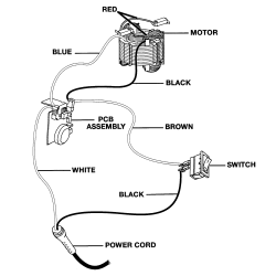 315.175170 Type 0 Router