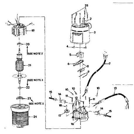 315.17432 Type 0 Router