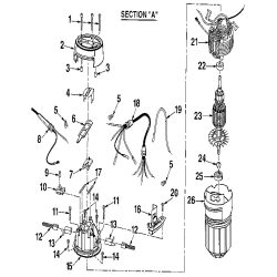 315.174720 Type 0 Router