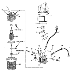 315.174321 Type 0 Router