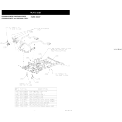 CMXGNAM1130054 Type 2018 Zero Turn Mower