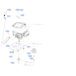 CMXGRAM1222292 Type 2020 Riding Mower