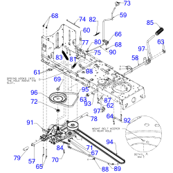 CMXGRAM1130037 Type 2020 Riding Mower