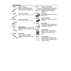 139.3043 Tipo 0 Es-garage Door Opener