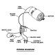 315.115390 Type 0 Drill