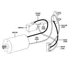 315.114010 Type 0 Nailer