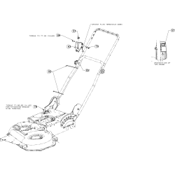 CMXGMAM201202 Type 2020 Lawn Mower