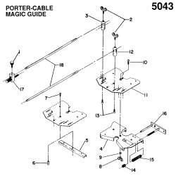 5043 Type 1 Guide