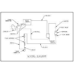 8529 Type 1 Router