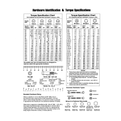 107.280060 Tipo 0 Es-lawn Tractor