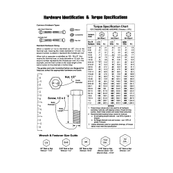 107.280340 Type 0 Lawn Mower