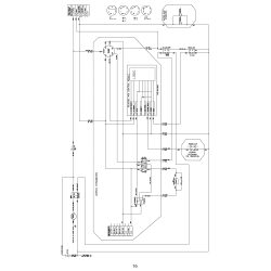 247.204420 Type 0 Riding Mower