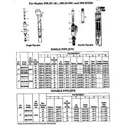 390.252281 Type 0 Pump