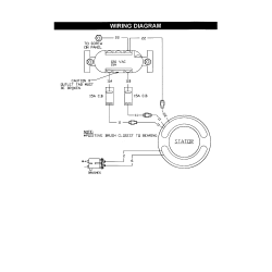 580.323300 Type 0 Generator