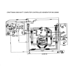 580.326900 Type 0 Generator