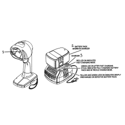 973.110470 Type 0 Worklight