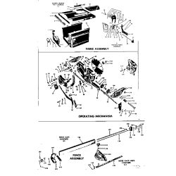 113.23832 Type 0 Bench Saw