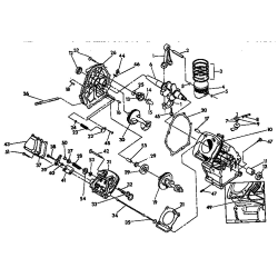 580.327290 Type 0 Generator