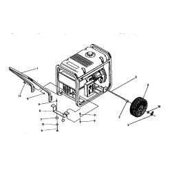 580.327282 Type 0 Generator