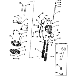 320.17540 Type 0 Router