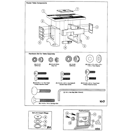 171.61181 Type 0 Router Table