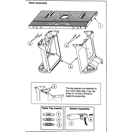 171.266110 Type 0 Router Table