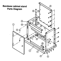 119.224010 Type 0 Bandsaw