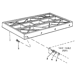 113.298760 Type 0 Table Saw