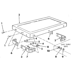 113.298033 Type 0 Table Saw