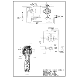 27205 Type 1 Hammer Drill