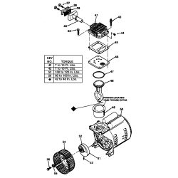 IRC250E20AD Tipo 0 A 2.5hp 20g Hp Pl 1stg 12