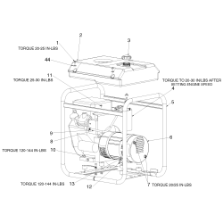 GBV7000S1 Tipo 3 G 7000w 14hp B&s 1 Unid.