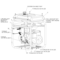 GBO5250-WK Tipo 0 G 5250w 10hp B&s Ohv