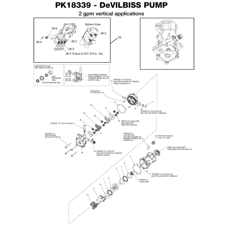 2020CWVB Type 0 P 2000psi 2.0gpm 6.0hp B&