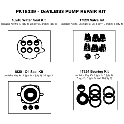 2020CWVB Type 0 P 2000psi 2.0gpm 6.0hp B&