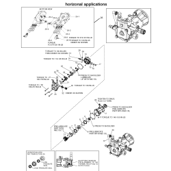 EXB2525ES Type 0 P 2500psi 2.5gpm 6.0hp H 1 Unid.