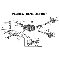 WGC3035 Type 0-Pump, General P 3000psi 3.5gpm 10hp Tec