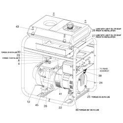 GH4501 Type 0 G 4500w 9hp Honda