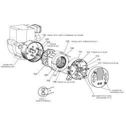 GBVF5000 Type 0 G 5000w 9hp B&s