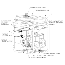 BSI525-W Tipo 0 G 5250w 10hp B&s Ohv