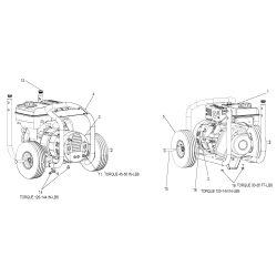 PGN350 Type 0 G 3500w 6.5hp Gen