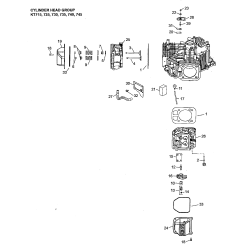 KT725-3040 Tipo 0 Engine