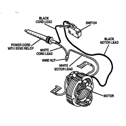 315.277160 Type 0 Industrial Plan